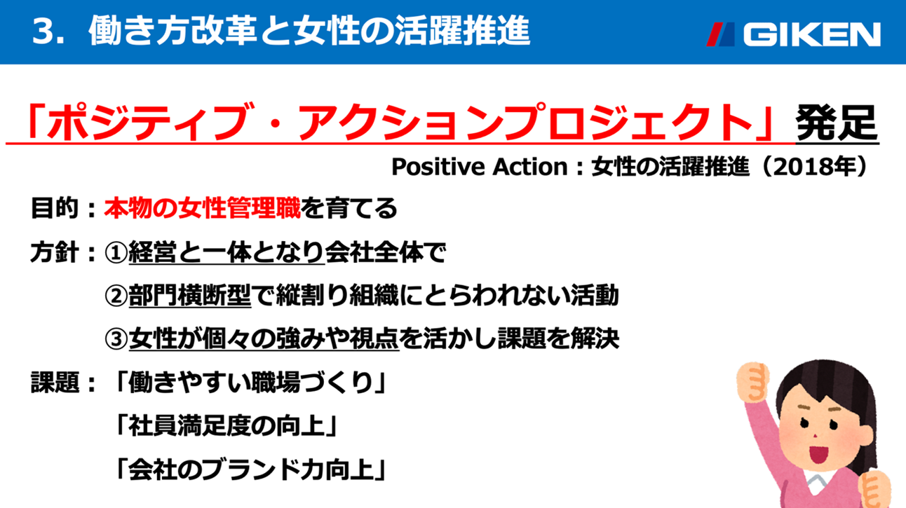 働き方改革と女性の活躍推進